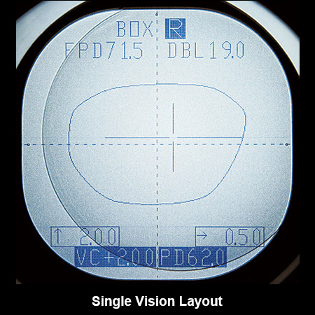 Single Vision Layout